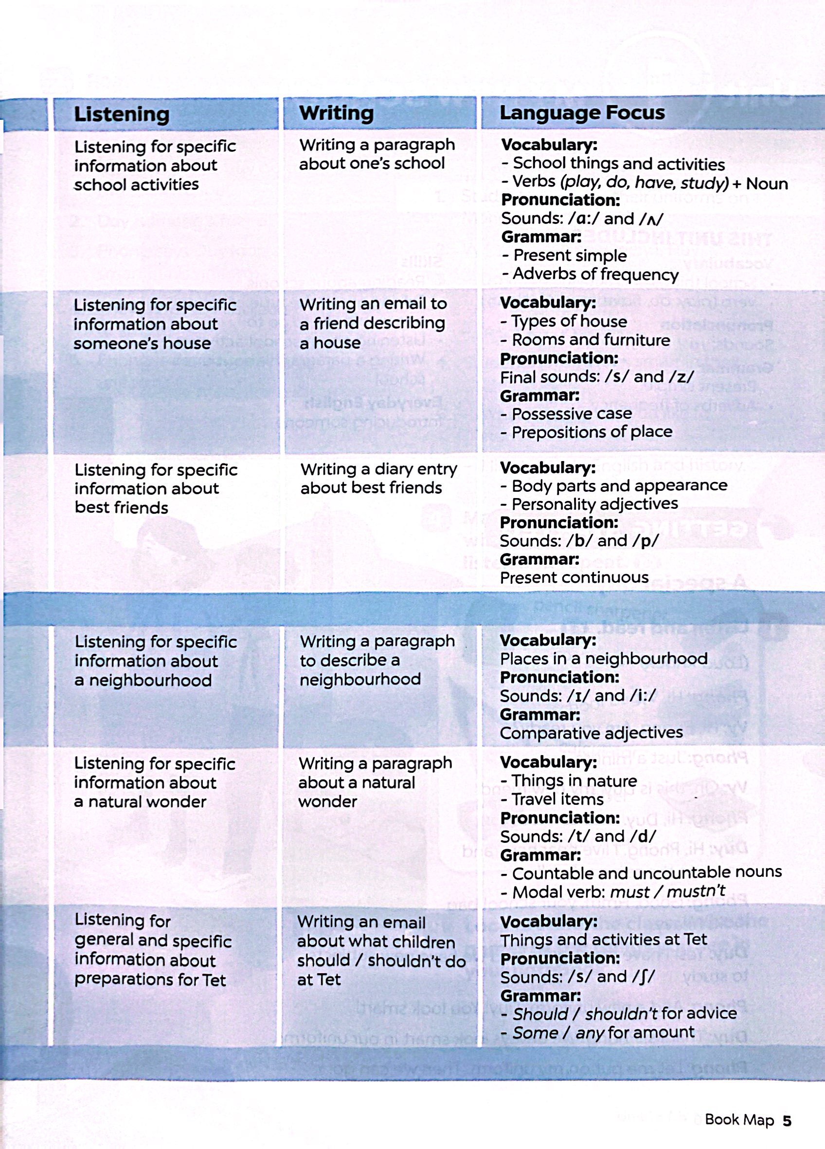bộ tiếng anh 6 global success - sách học sinh - tập 1 (2023) - Ảnh 6