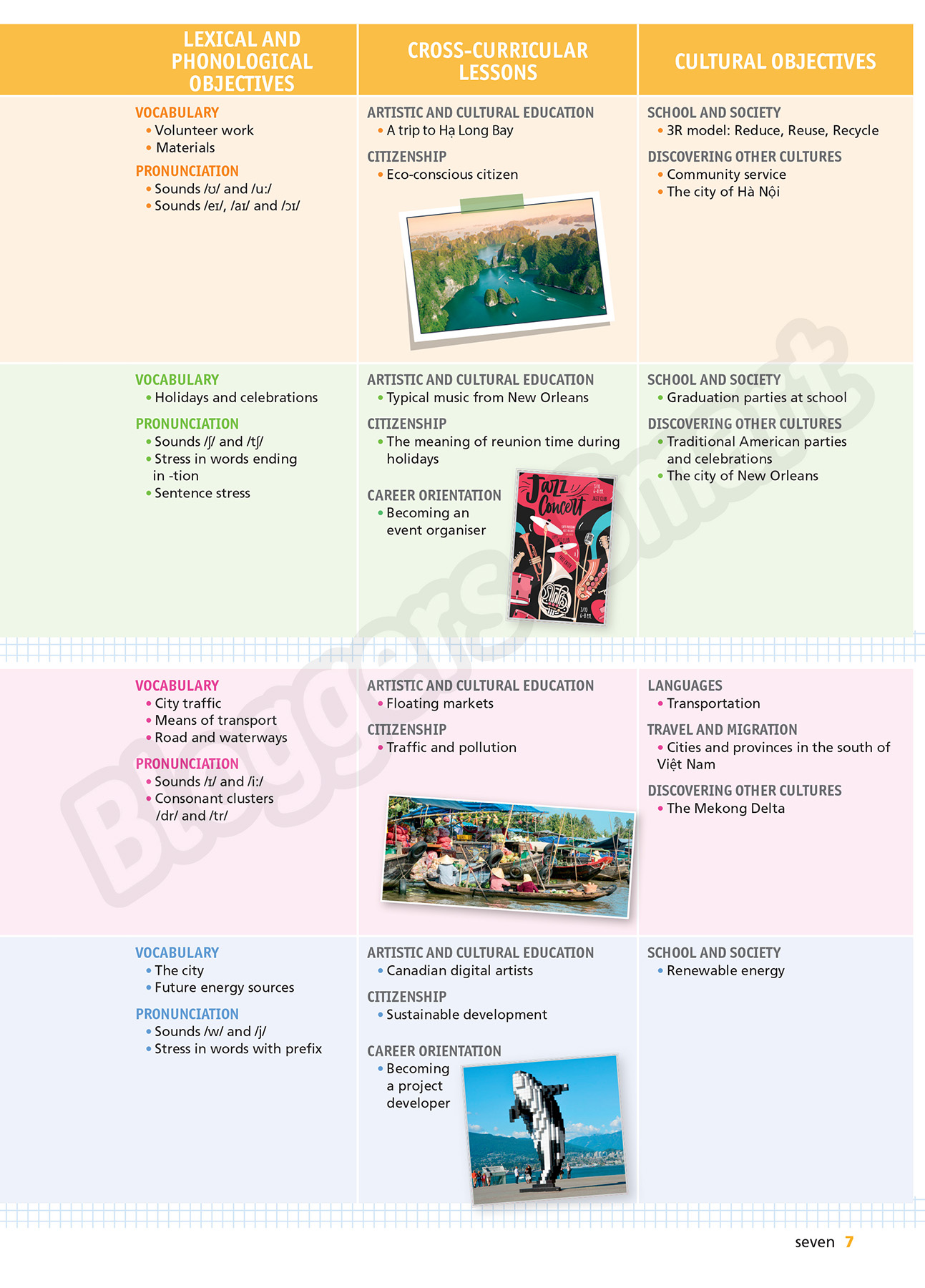 bộ tiếng anh 7 - bloggers - smart - student's book (2022) - Ảnh 9