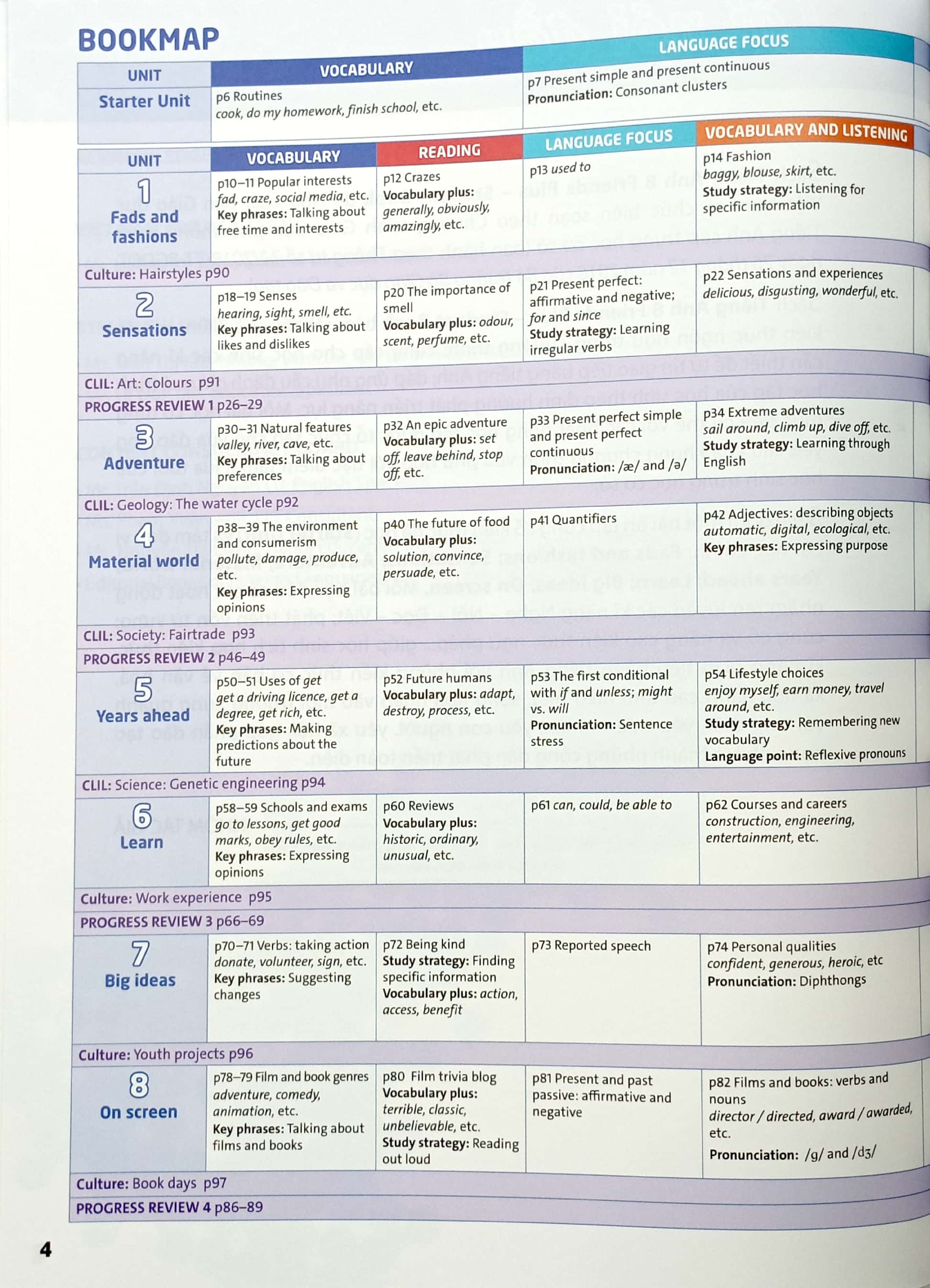 bộ tiếng anh 8 friends plus - student book (2023) - Ảnh 4