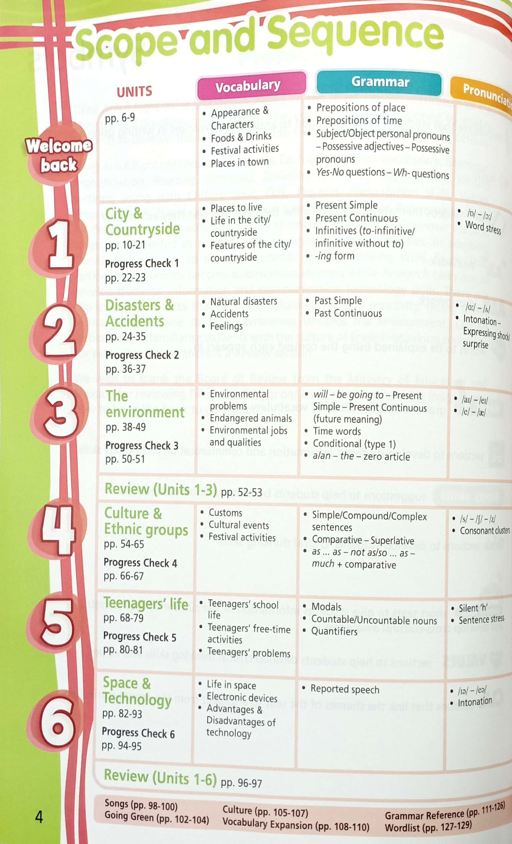 bộ tiếng anh 8 right on - student book (2023) - Ảnh 3