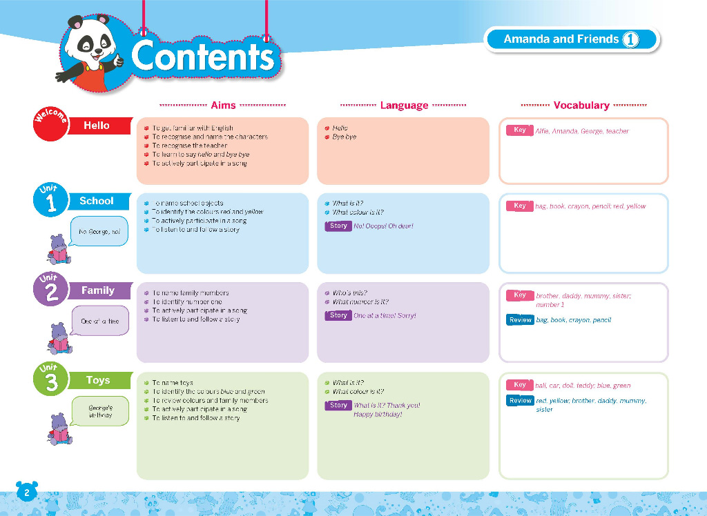 bộ tiếng anh amanda and friends 1 - student's book - Ảnh 3