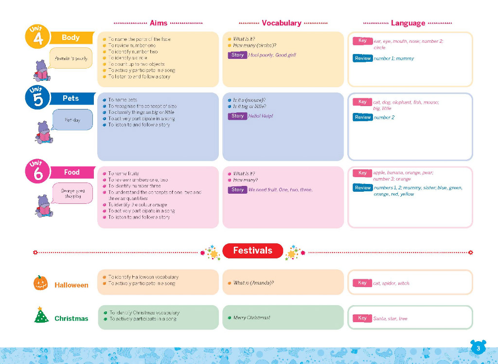 bộ tiếng anh amanda and friends 1 - student's book - Ảnh 4