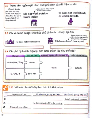 bộ tiếng anh cho mọi người - bài học (tập 2) - Ảnh 8