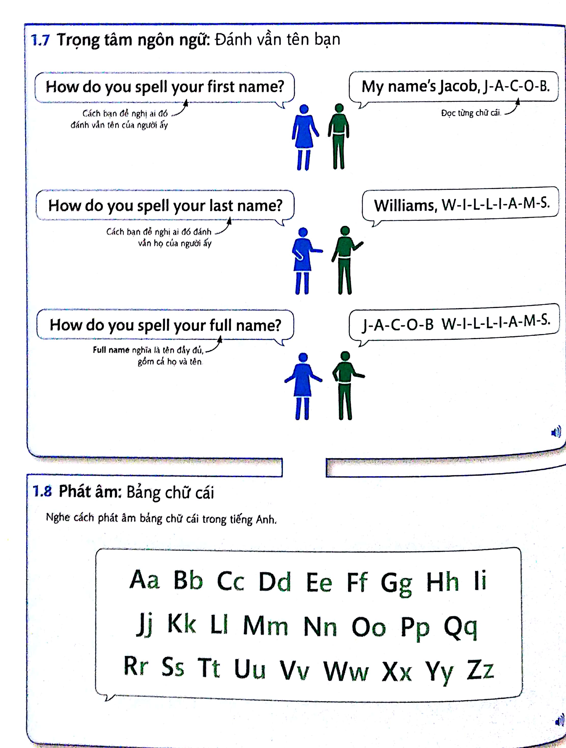 bộ tiếng anh cho mọi người - english for everyone - level 1 beginner - course book (kèm cd) - Ảnh 5