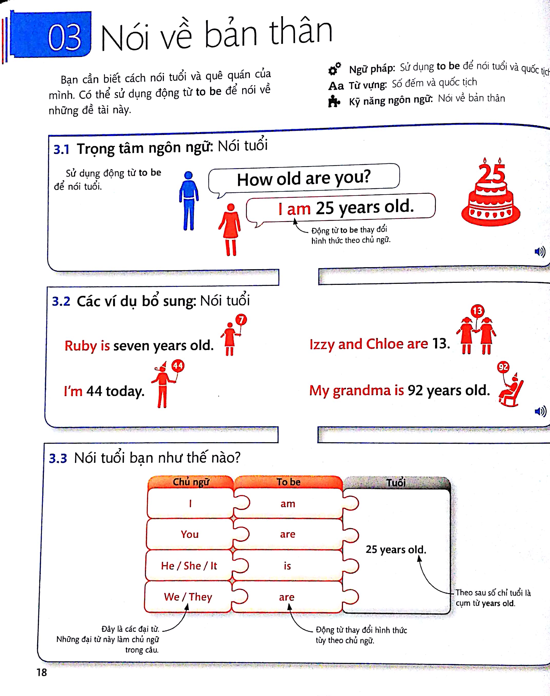 bộ tiếng anh cho mọi người - english for everyone - level 1 beginner - course book (kèm cd) - Ảnh 9