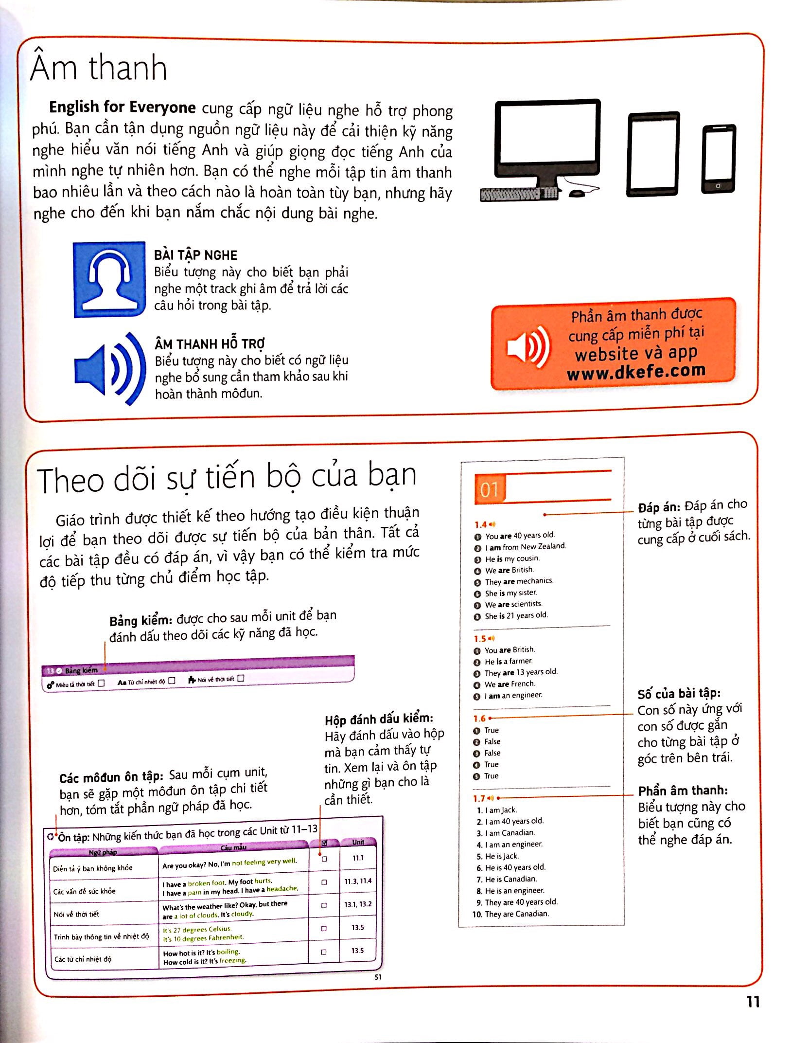 bộ tiếng anh cho mọi người - english for everyone - level 2 beginner - course book (kèm cd) - Ảnh 7