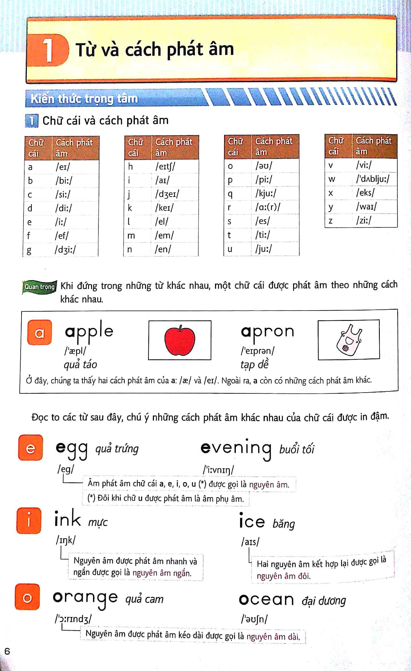 bộ tiếng anh dành cho học sinh trung học cơ sở - tập 1 - Ảnh 2