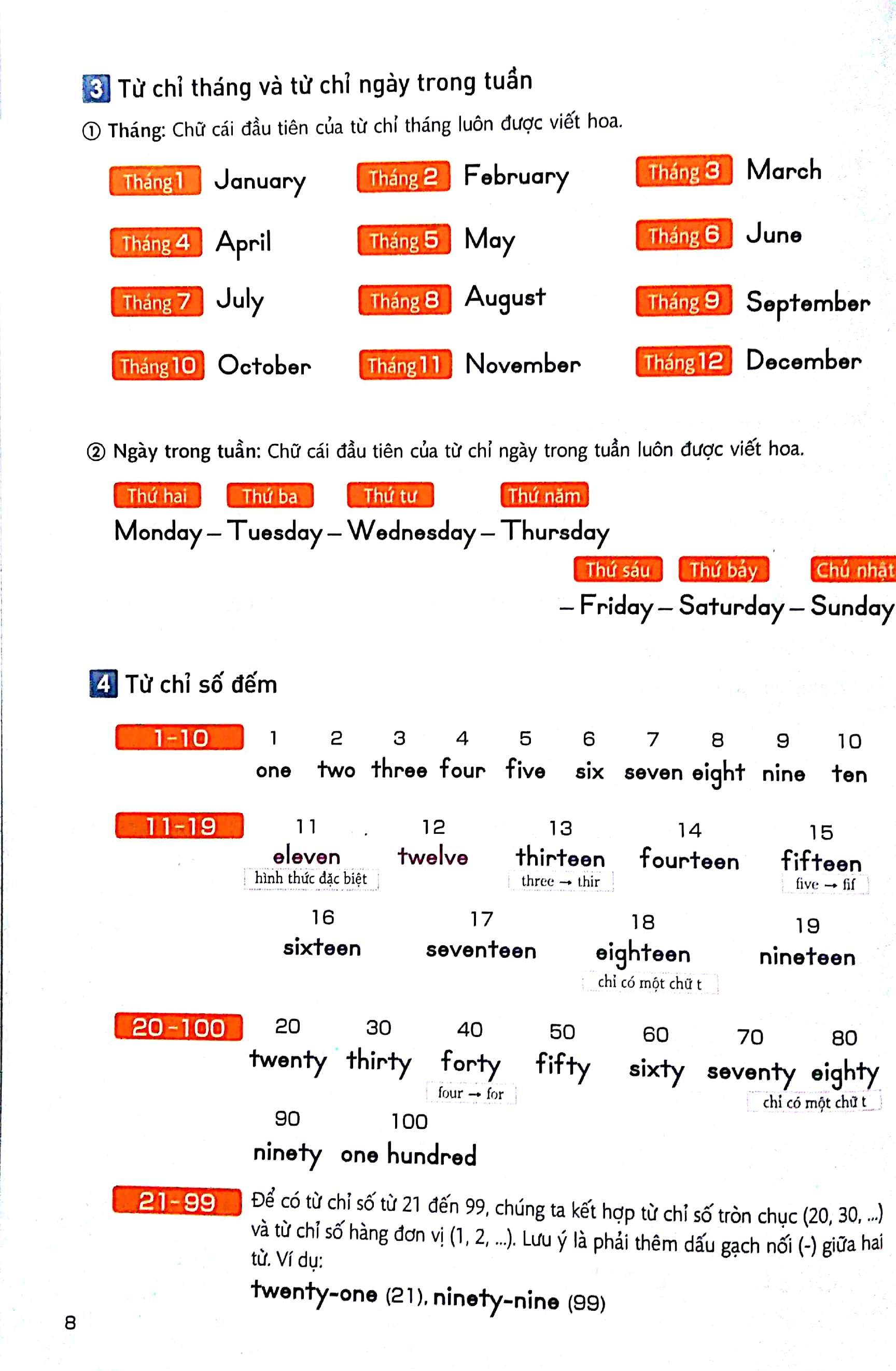 bộ tiếng anh dành cho học sinh trung học cơ sở - tập 1 - Ảnh 4