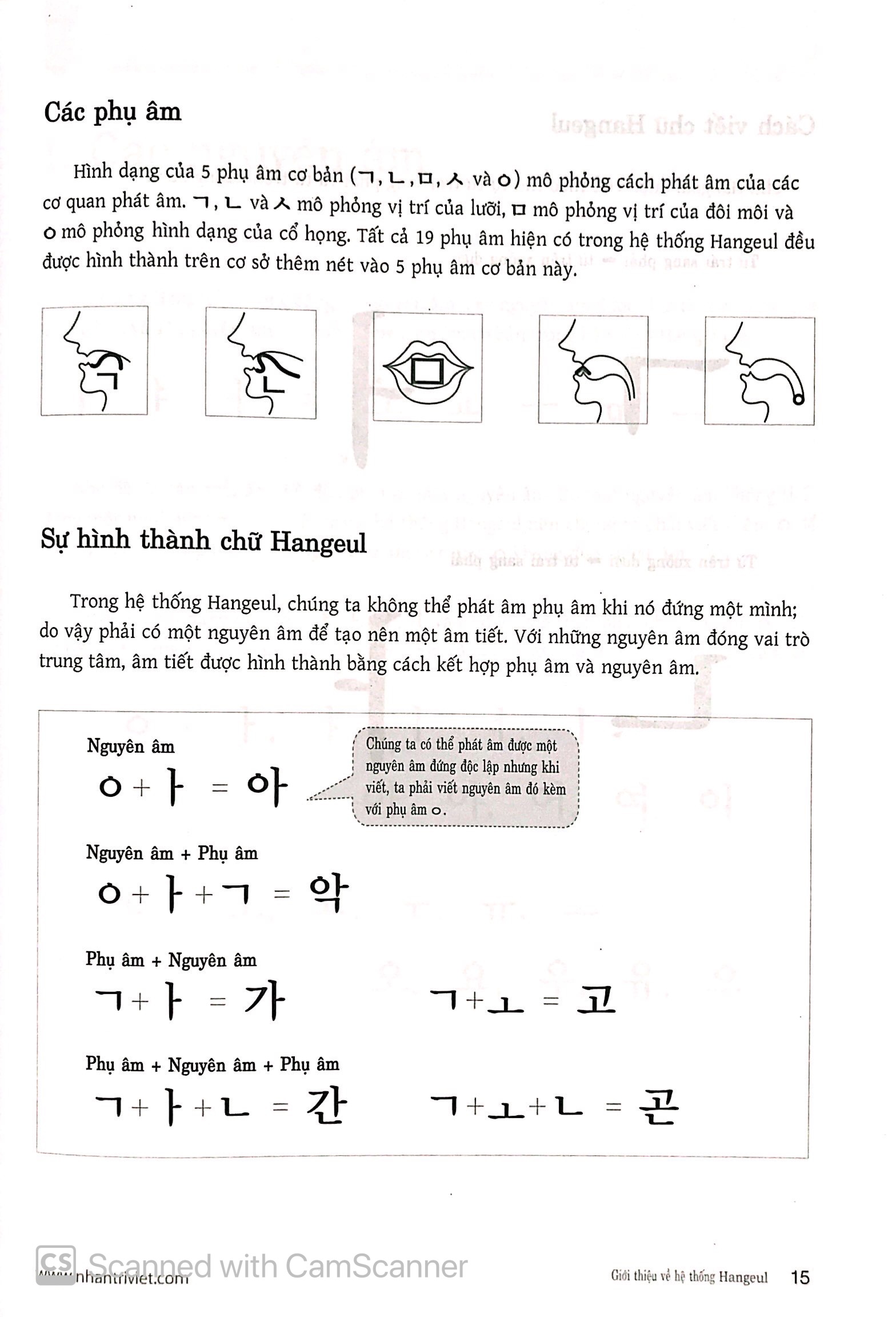 bộ tiếng hàn thực hành (tập 1) - trình độ sơ cấp (kèm cd) - Ảnh 8