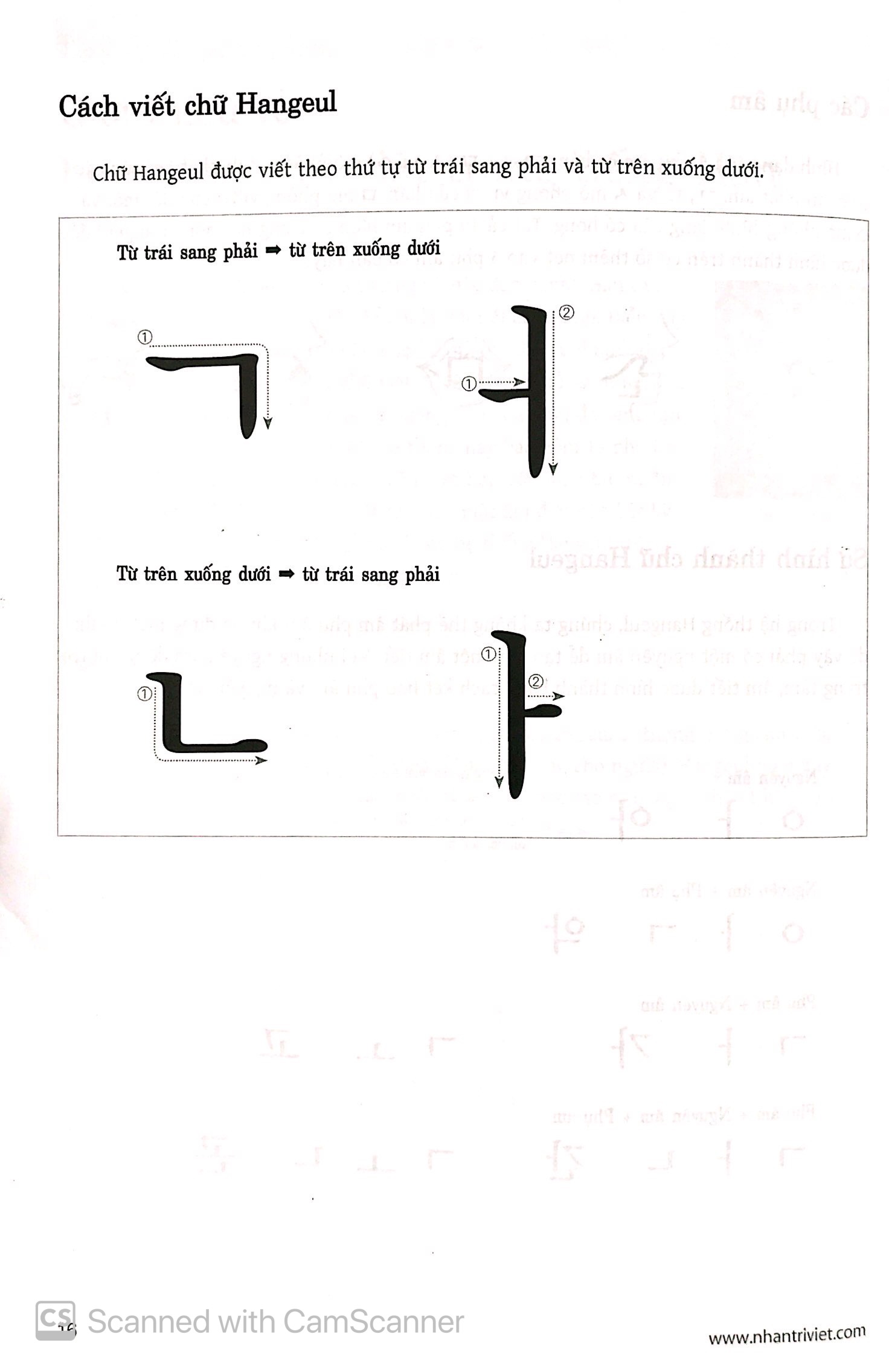 bộ tiếng hàn thực hành (tập 1) - trình độ sơ cấp (kèm cd) - Ảnh 9