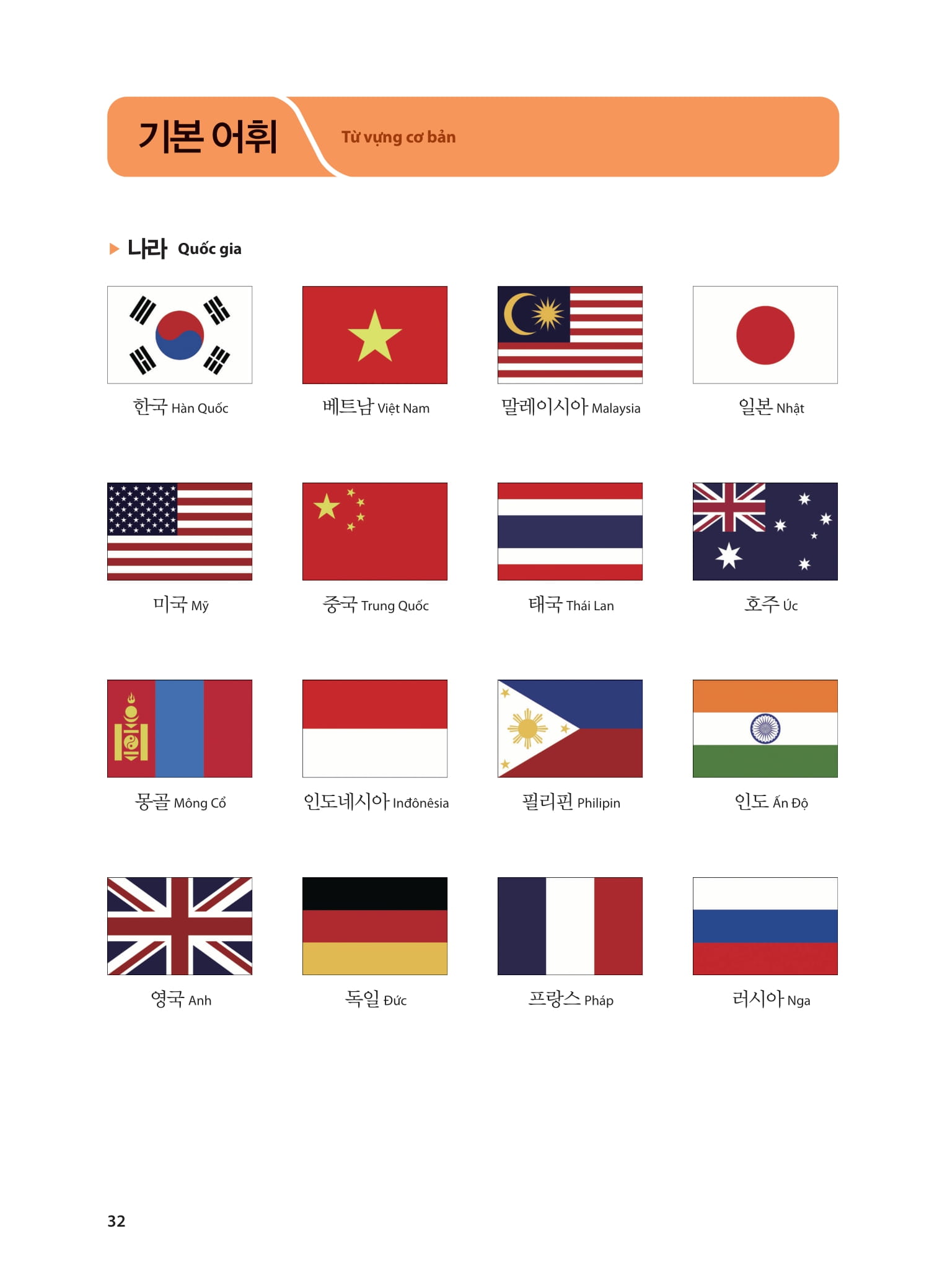 Bộ Tiếng Hàn Tổng Hợp Dành Cho Người Việt Nam - Sơ Cấp 1 - Bản Màu (Tái Bản 2025) - Ảnh 5