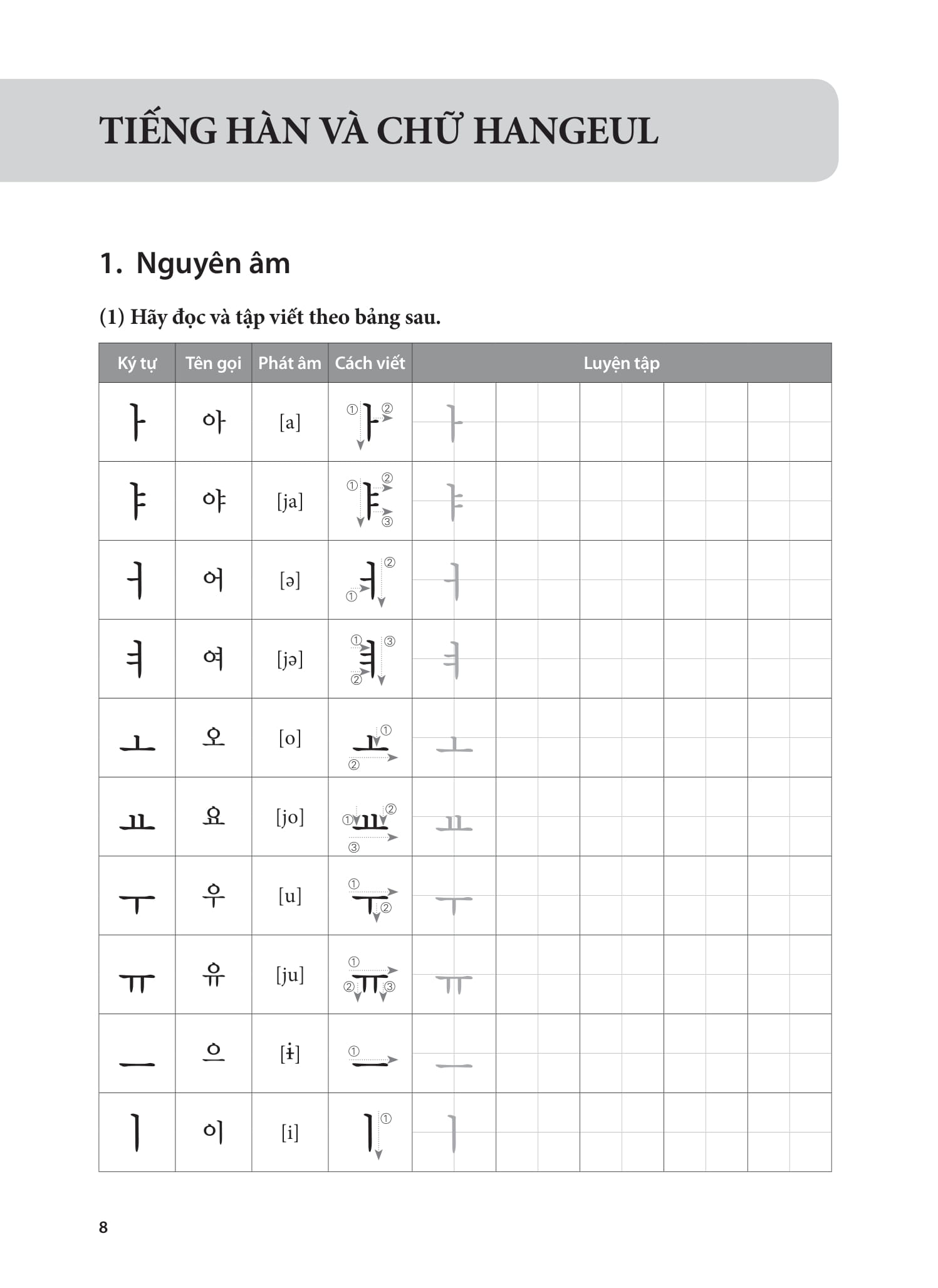 Bộ Tiếng Hàn Tổng Hợp Dành Cho Người Việt Nam - Sơ Cấp 1 - Sách Bài Tập (Tái Bản 2025) - Ảnh 5