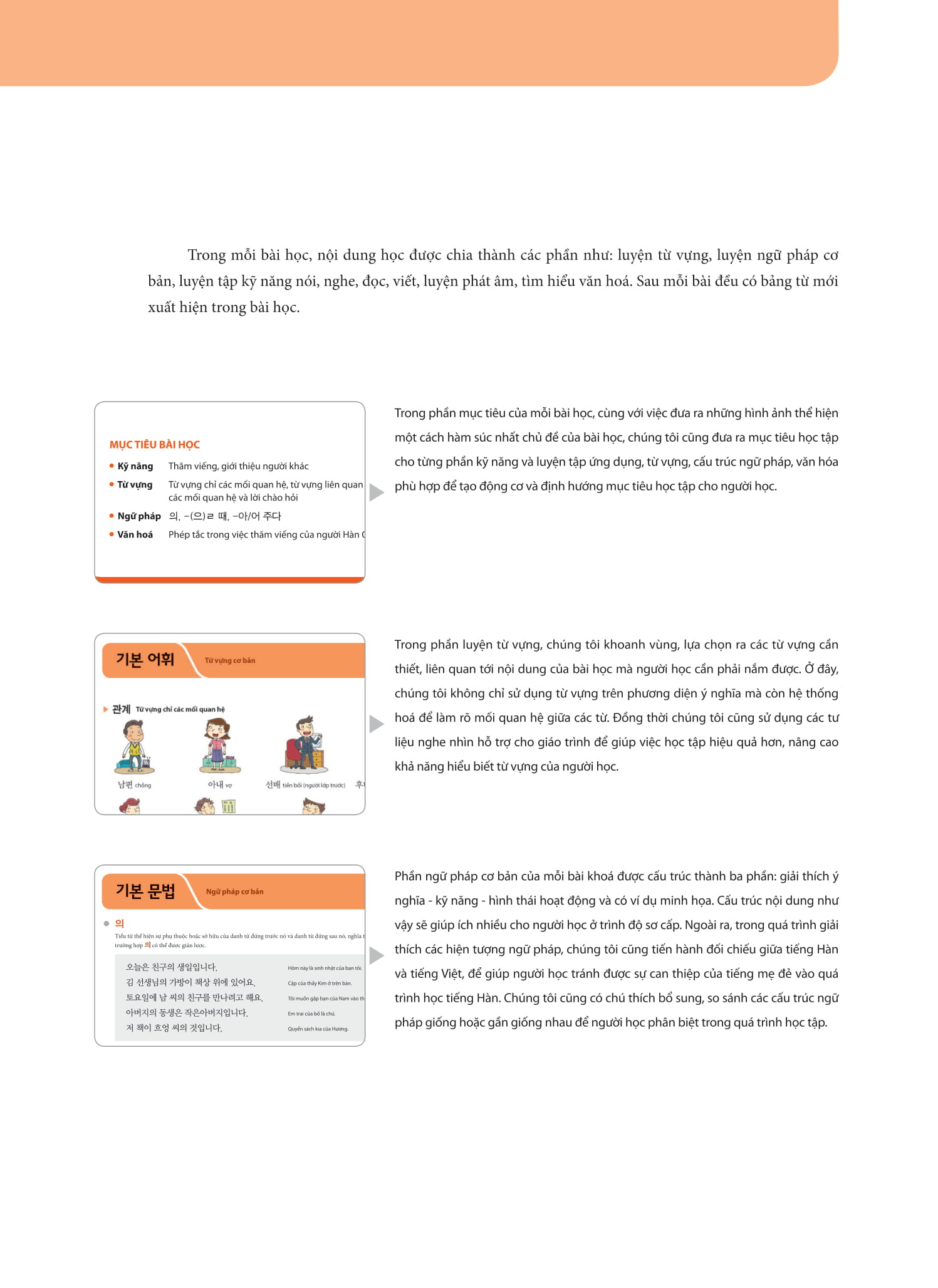 Bộ
						
										
										Tiếng Hàn Tổng Hợp Dành Cho Người Việt Nam - Sơ Cấp 2 - Bản Đen Trắng - Ảnh 9