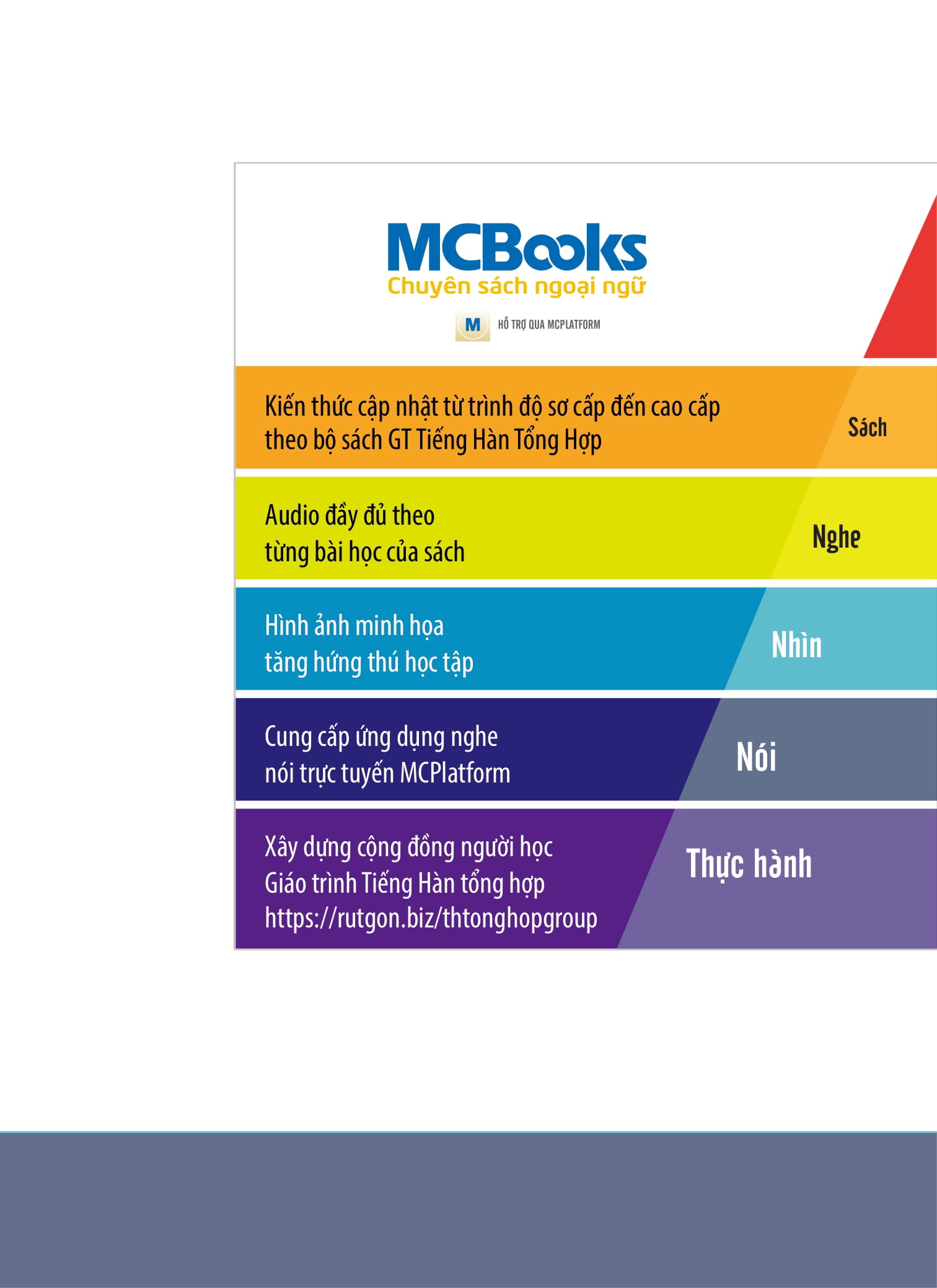 Bộ Tiếng Hàn Tổng Hợp Dành Cho Người Việt Nam - Sơ Cấp 2 - Bản Màu (Tái Bản 2025) - Ảnh 10
