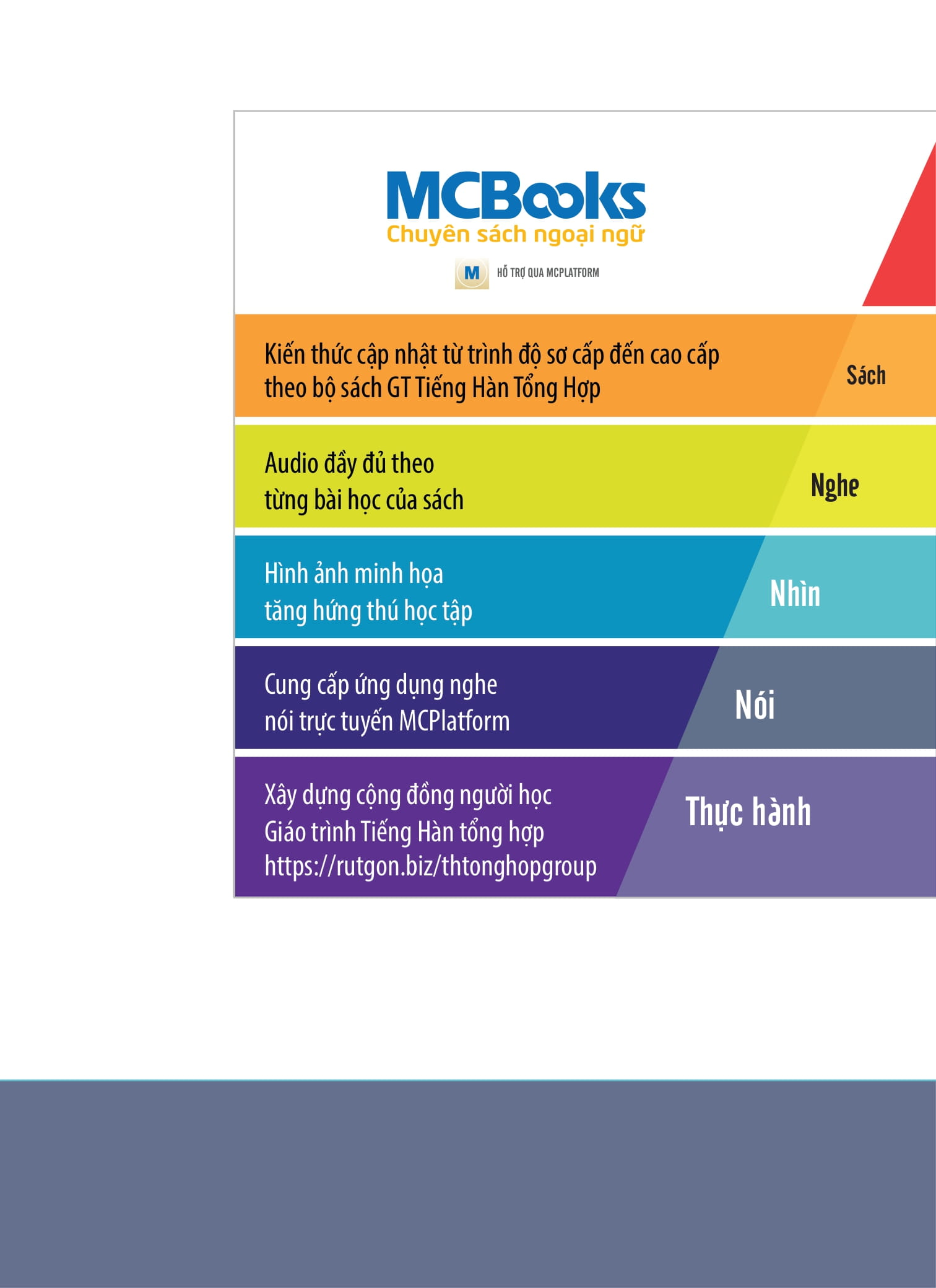 Bộ Tiếng Hàn Tổng Hợp Dành Cho Người Việt Nam - Trung Cấp 4 - Sách Bài Tập (Tái Bản 2025) - Ảnh 4