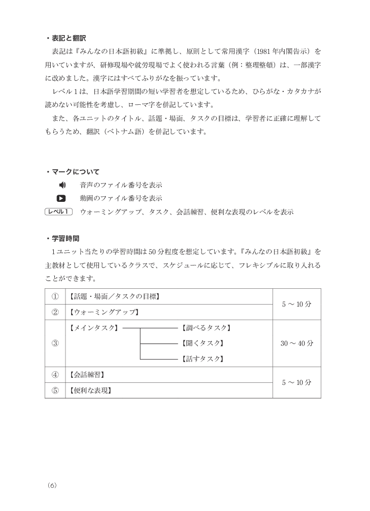 bộ tiếng nhật cho mọi người - sơ cấp 1 - tiếng nhật tại hiện trường làm việc - phần cơ bản - Ảnh 7