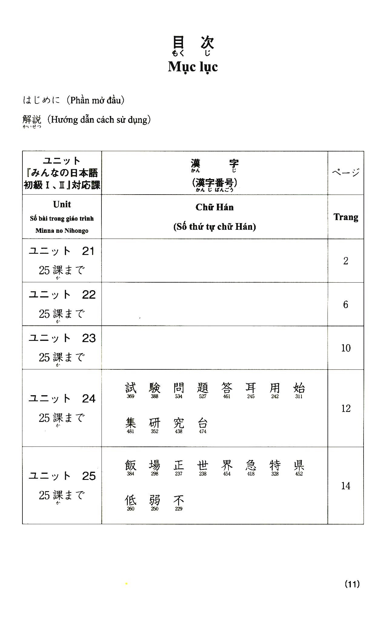 bộ tiếng nhật cho mọi người - sơ cấp 2 - hán tự - bản tiếng việt (bản mới) (tái bản 2023) - Ảnh 2
