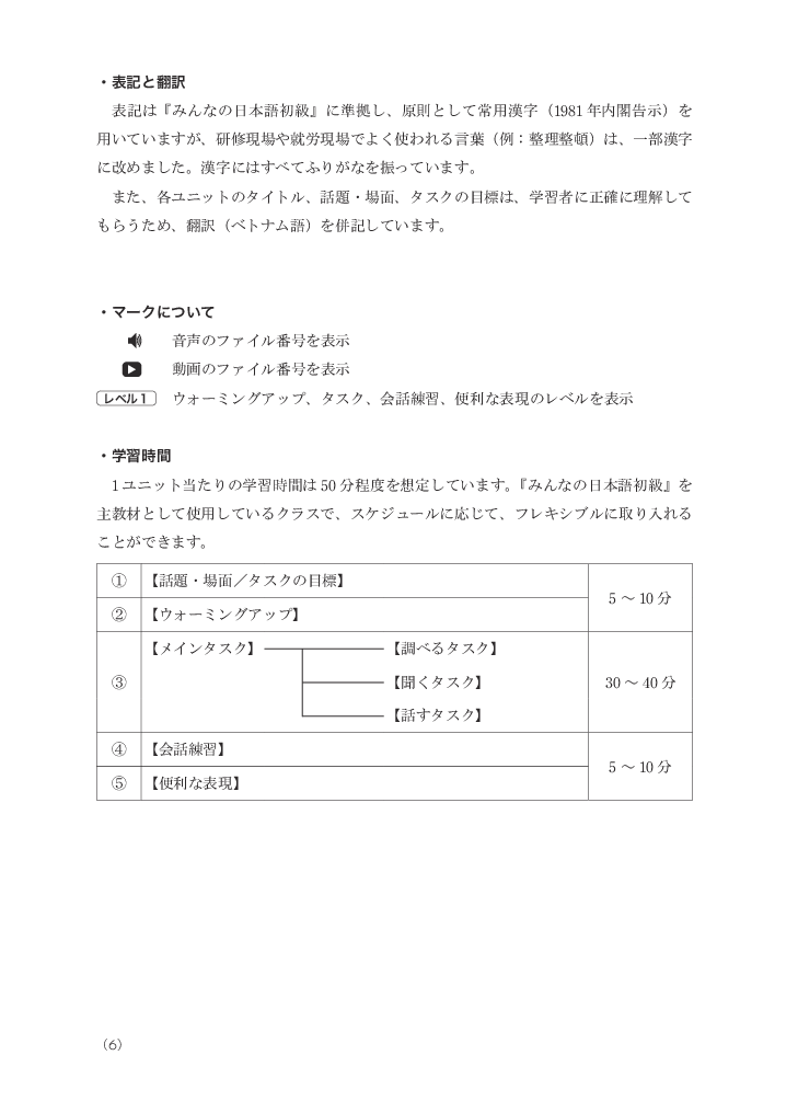 bộ tiếng nhật cho mọi người - sơ cấp 2 - tiếng nhật tại hiện trường làm việc - phần ứng dụng - Ảnh 7