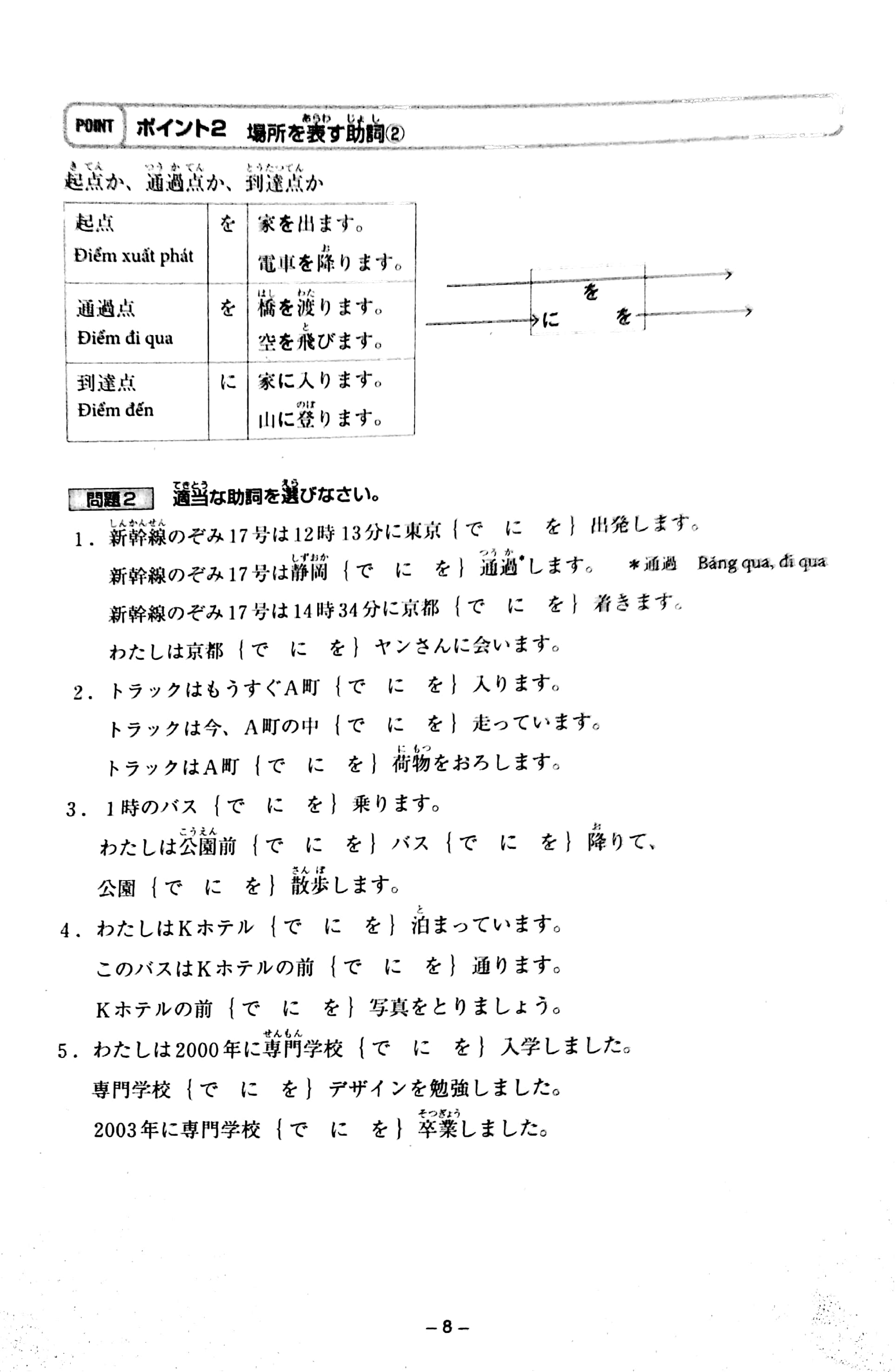 bộ tiếng nhật cho mọi người trình độ sơ cấp: 20 chủ điểm ngữ pháp - Ảnh 4
