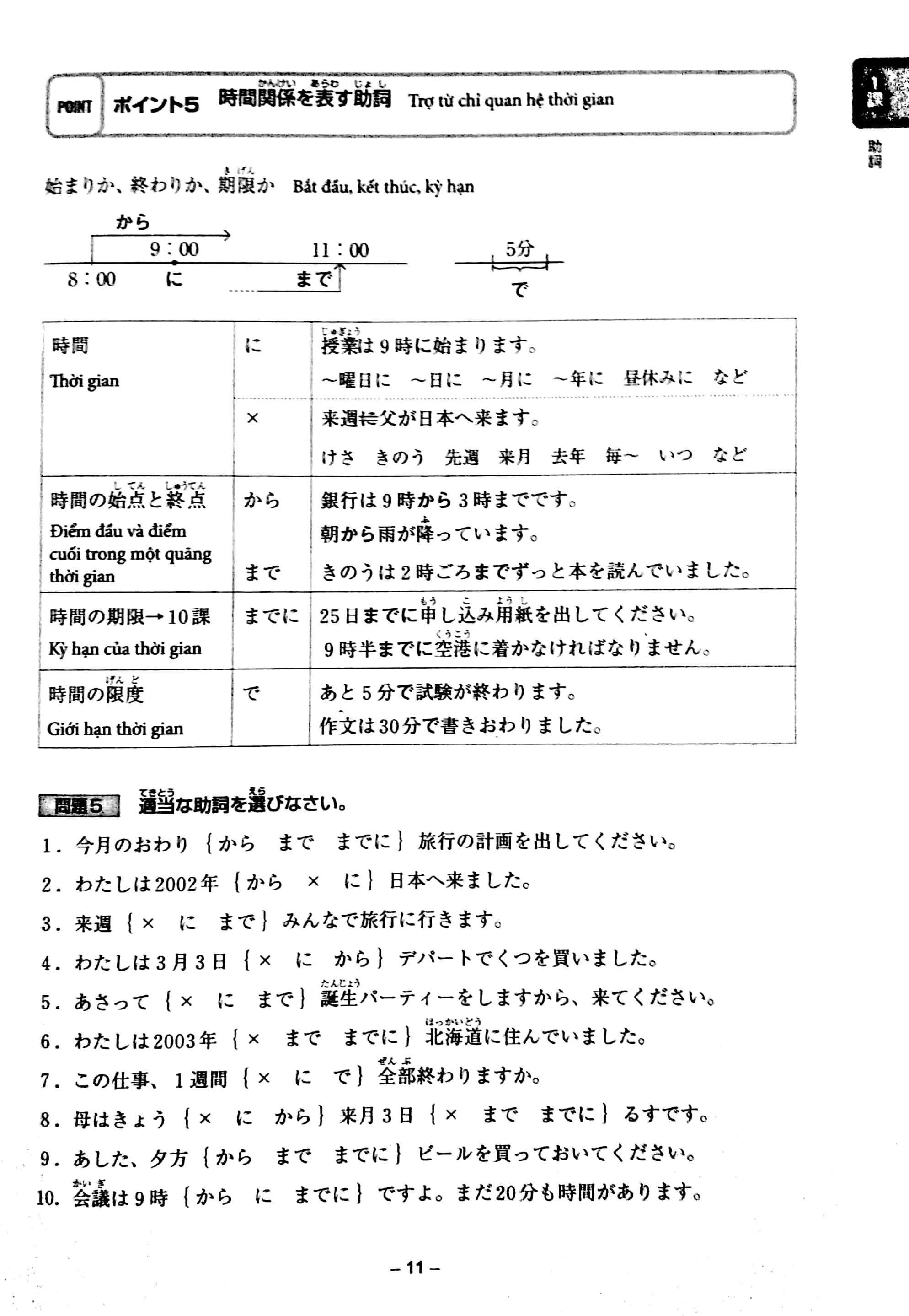 bộ tiếng nhật cho mọi người trình độ sơ cấp: 20 chủ điểm ngữ pháp - Ảnh 7