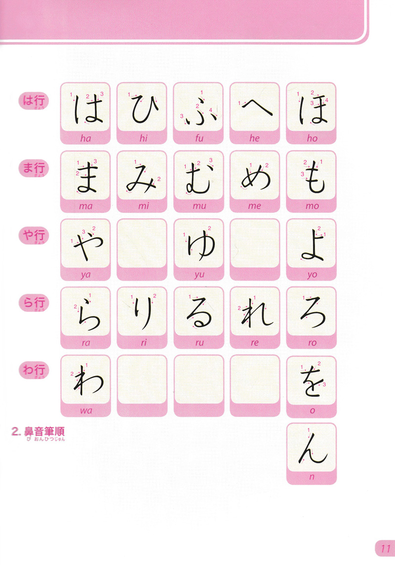 bộ tiếng nhật không khó - tiếng nhật cho người mới học 2 - Ảnh 10