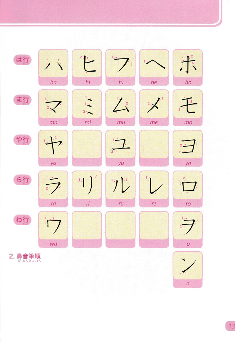 bộ tiếng nhật không khó - tiếng nhật cho người mới học 2 - Ảnh 12