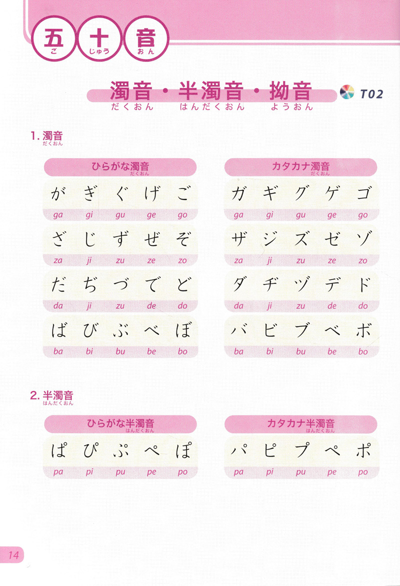 bộ tiếng nhật không khó - tiếng nhật cho người mới học 2 - Ảnh 13