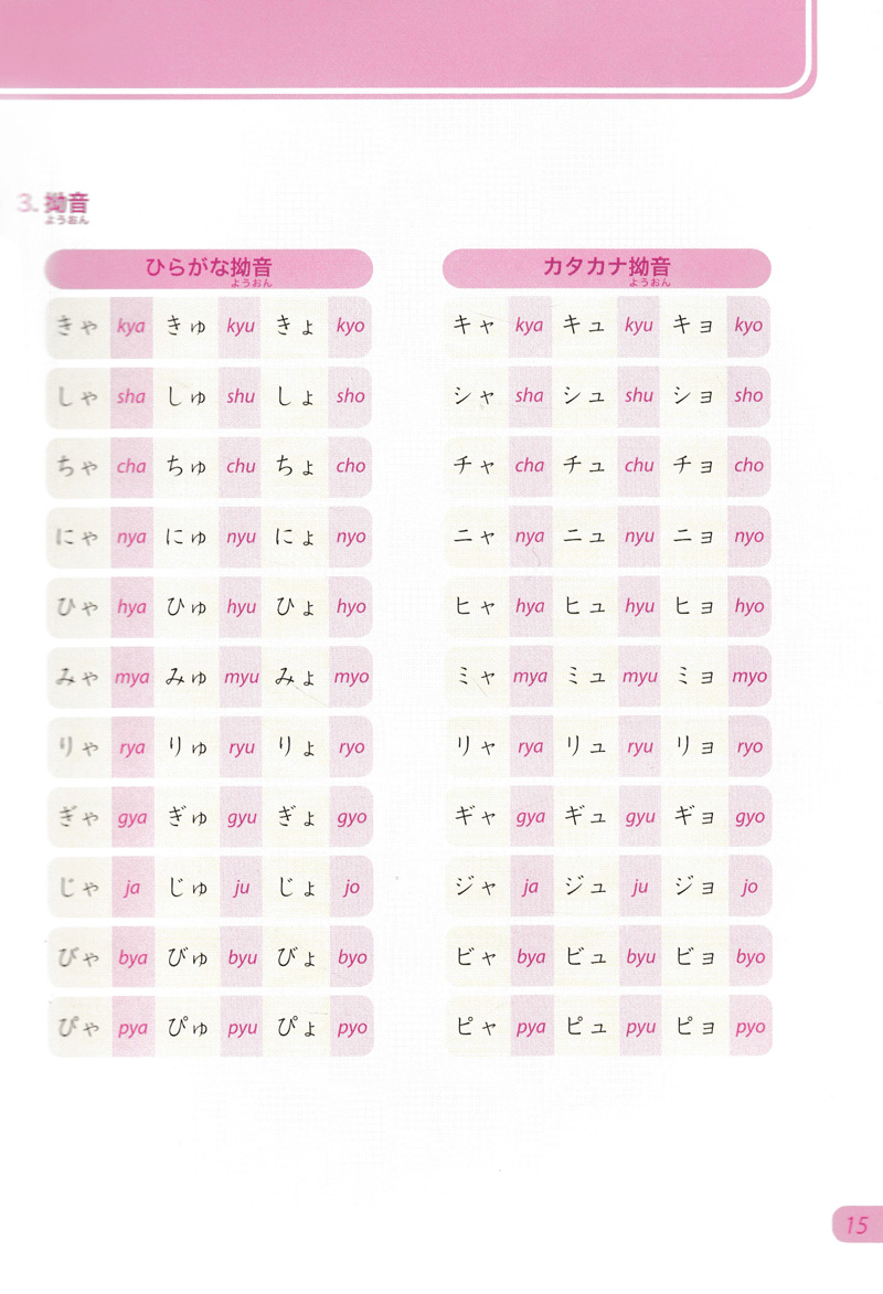 bộ tiếng nhật không khó - tiếng nhật cho người mới học 2 - Ảnh 14