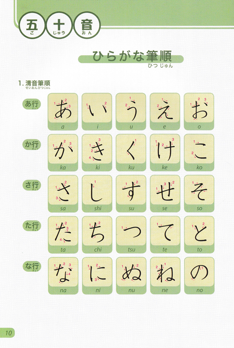 bộ tiếng nhật không khó - tiếng nhật cho người mới học 3 - Ảnh 10