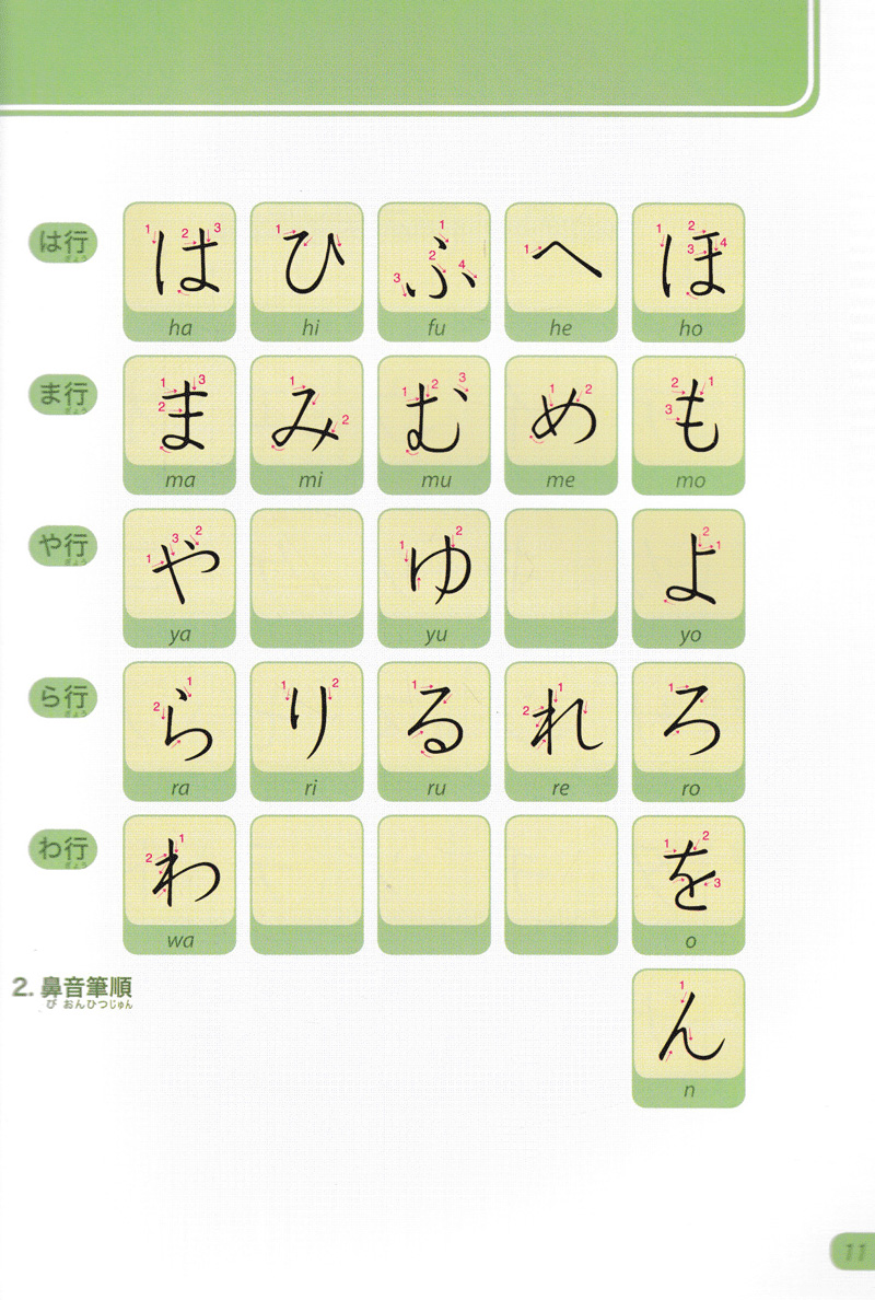 bộ tiếng nhật không khó - tiếng nhật cho người mới học 3 - Ảnh 11