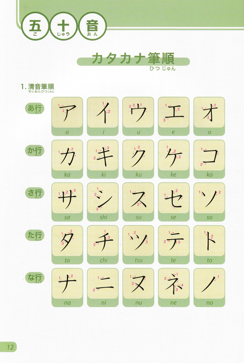 bộ tiếng nhật không khó - tiếng nhật cho người mới học 3 - Ảnh 12