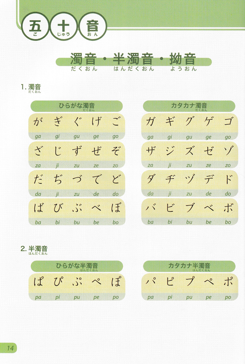 bộ tiếng nhật không khó - tiếng nhật cho người mới học 3 - Ảnh 14