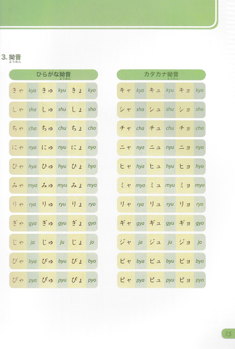 bộ tiếng nhật không khó - tiếng nhật cho người mới học 3 - Ảnh 15