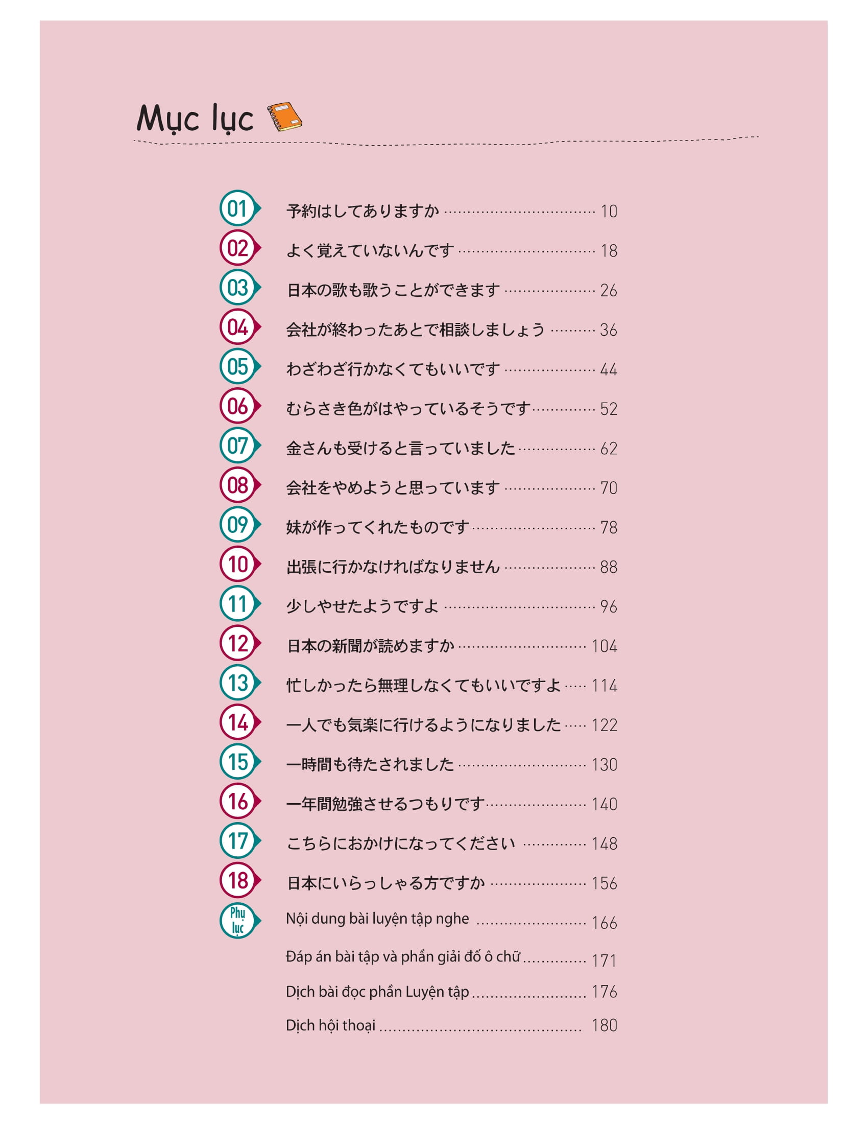 bộ tiếng nhật thật đơn giản trong giao tiếp hàng ngày - sơ cấp 2 - Ảnh 14