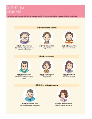 bộ tiếng nhật thật đơn giản trong giao tiếp hằng ngày - sơ trung cấp 3 - Ảnh 8