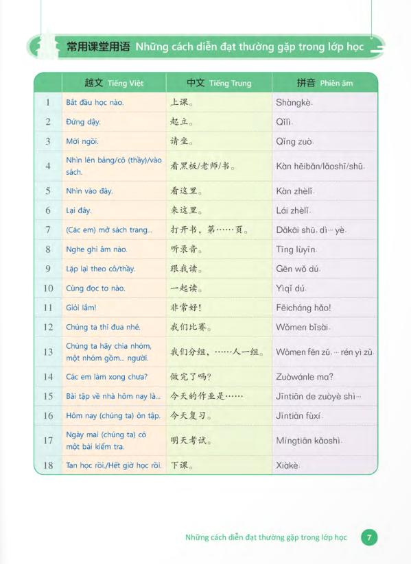 Bộ Tiếng Trung Dành Cho Học Sinh Tiểu Học - Sách Bài Học Tập 1 - Ảnh 6