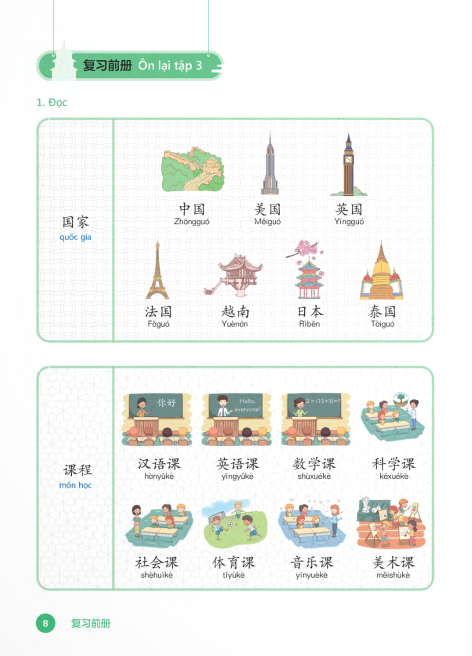 Bộ Tiếng Trung Dành Cho Học Sinh Tiểu Học - Tập 4 - Ảnh 7