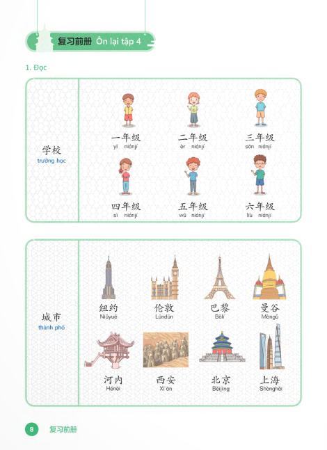 Bộ Tiếng Trung Dành Cho Học Sinh Tiểu Học - Tập 5 - Ảnh 8