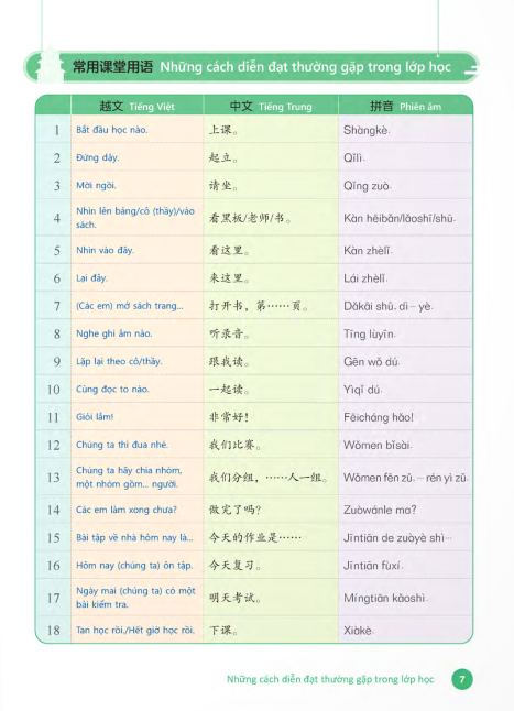 Bộ Tiếng Trung Dành Cho Học Sinh Tiểu Học - Tập 6 - Ảnh 7