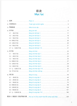 bộ tiêu chuẩn phân cấp trình độ giáo dục trung văn quốc tế - Ảnh 4