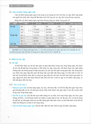 bộ tiêu chuẩn phân cấp trình độ giáo dục trung văn quốc tế - Ảnh 6