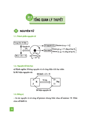 bộ tiêu điểm kiến thức hóa học - tập 1 - Ảnh 4
