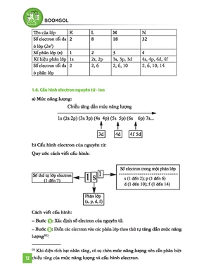 bộ tiêu điểm kiến thức hóa học - tập 1 - Ảnh 6