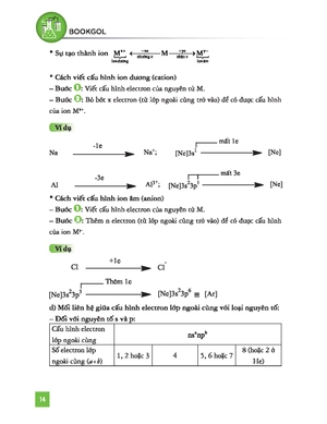 bộ tiêu điểm kiến thức hóa học - tập 1 - Ảnh 8