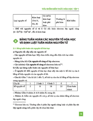 bộ tiêu điểm kiến thức hóa học - tập 1 - Ảnh 9