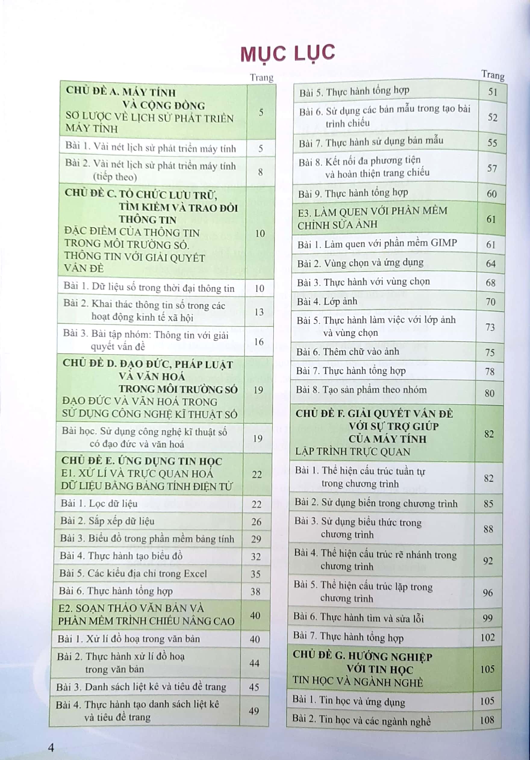 Bo
Tin Hoc 8 (Canh Dieu) (Chuan) - Ảnh 3