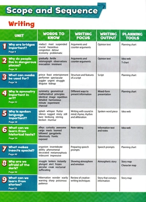 bộ tiny talk 3b: student book - Ảnh 3