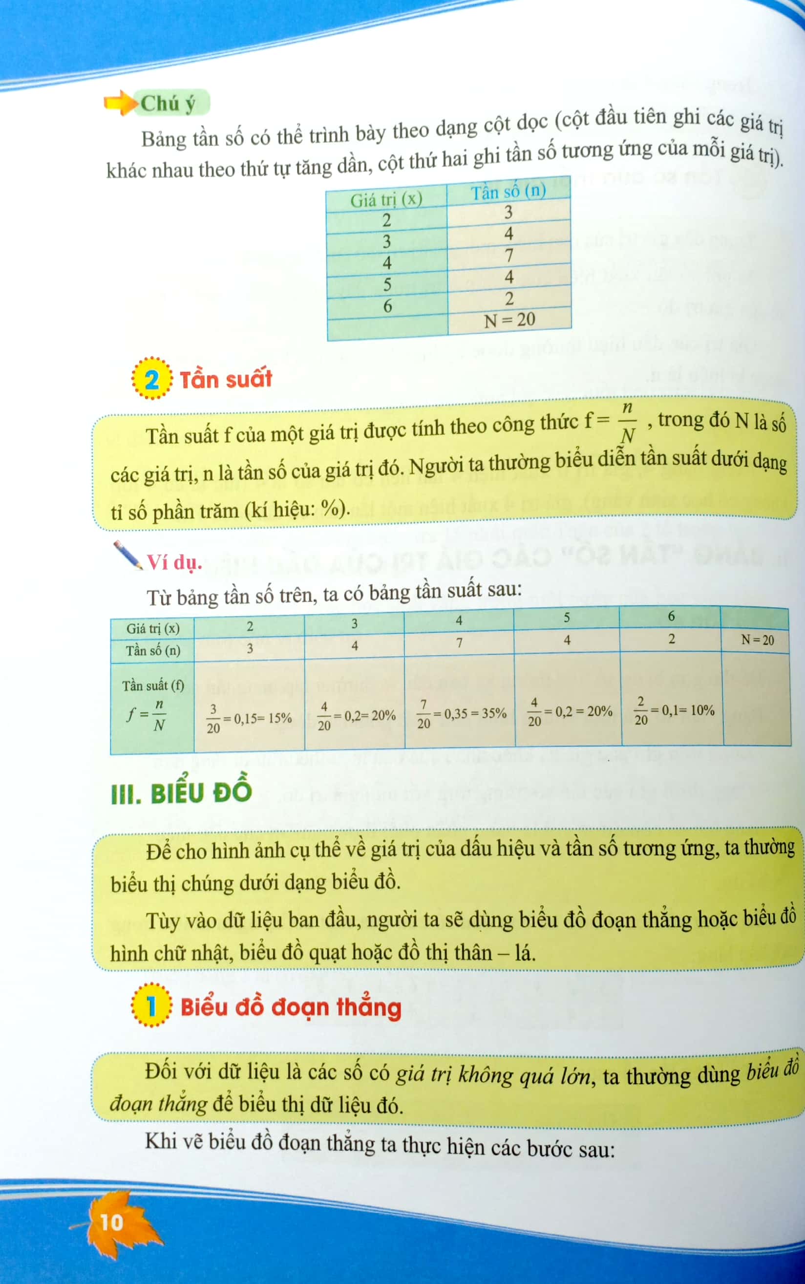bộ toán 7 và các bài toán thực tế - tập 2 - Ảnh 8