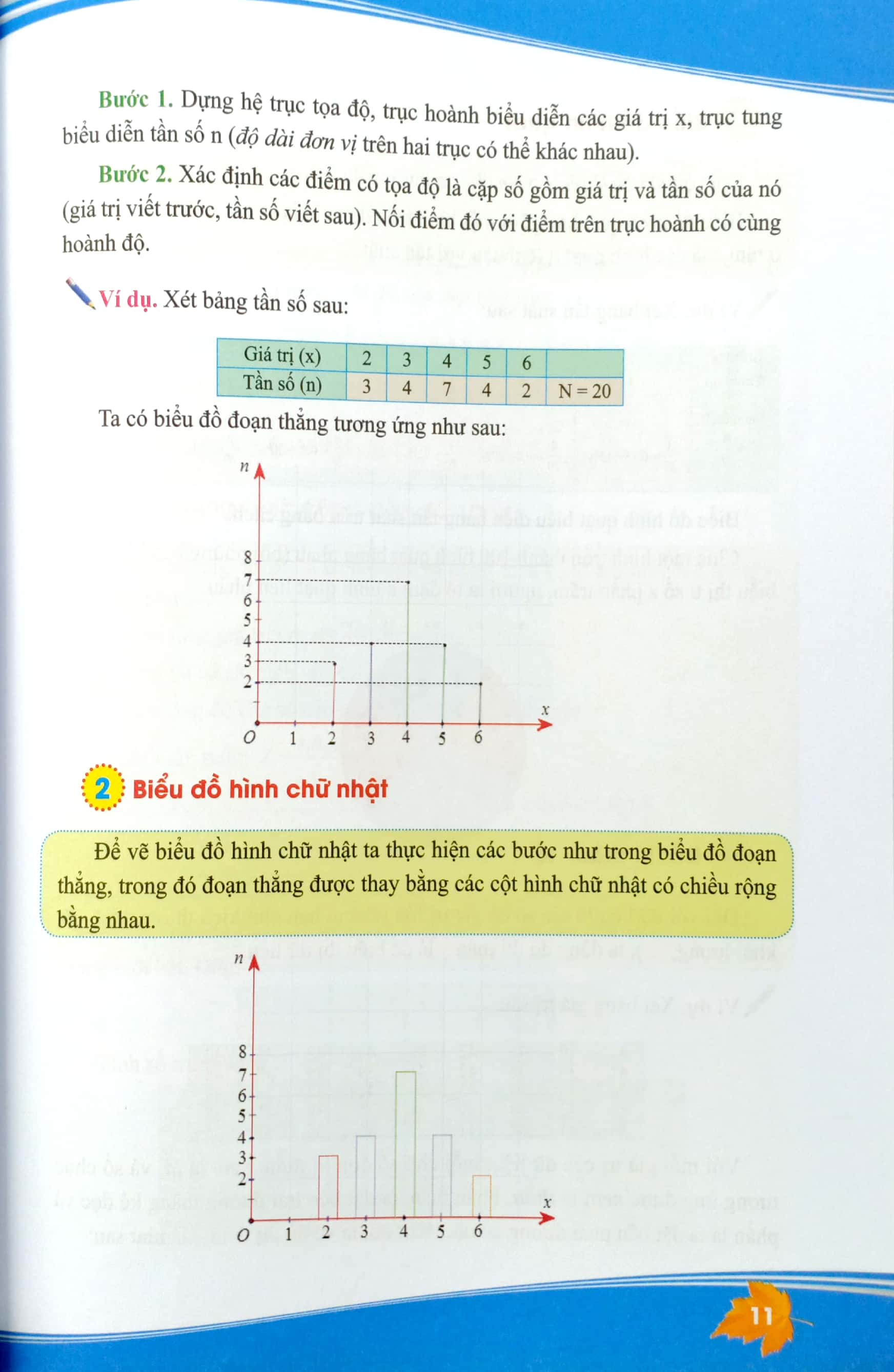 bộ toán 7 và các bài toán thực tế - tập 2 - Ảnh 9