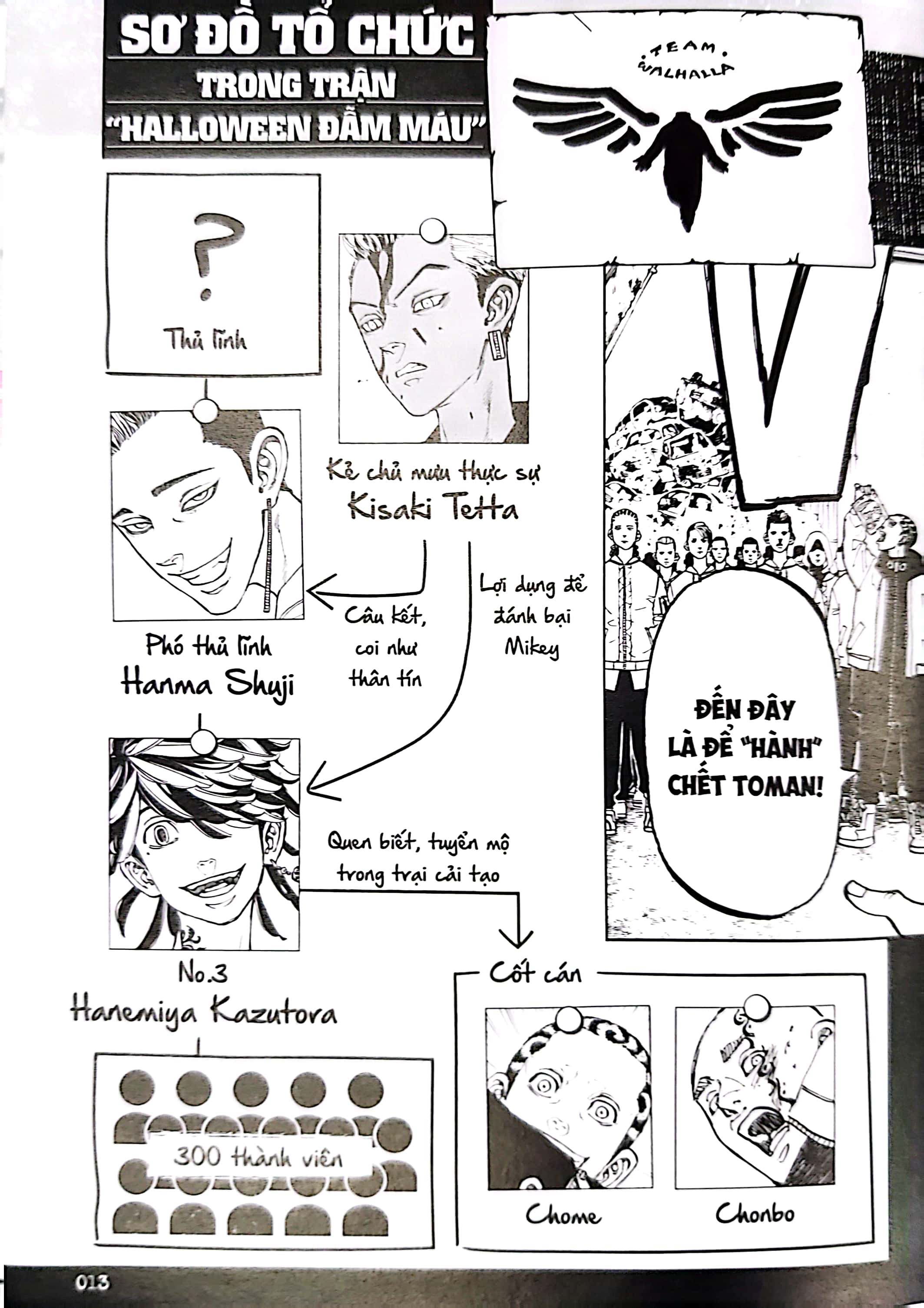 bộ tokyo revengers - character book - tập 2 - walhalla và black dragon - Ảnh 8